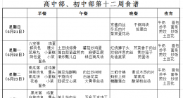 川师大宜宾实外2020春期高中、初中第12周食谱 